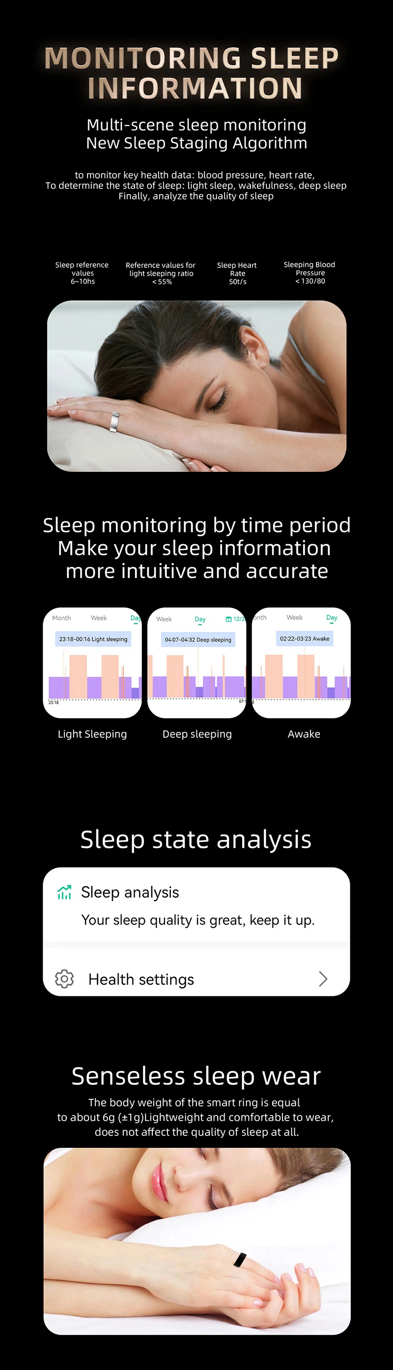 Intelligent Smart Ring 1 Intelligent Smart Ring 1